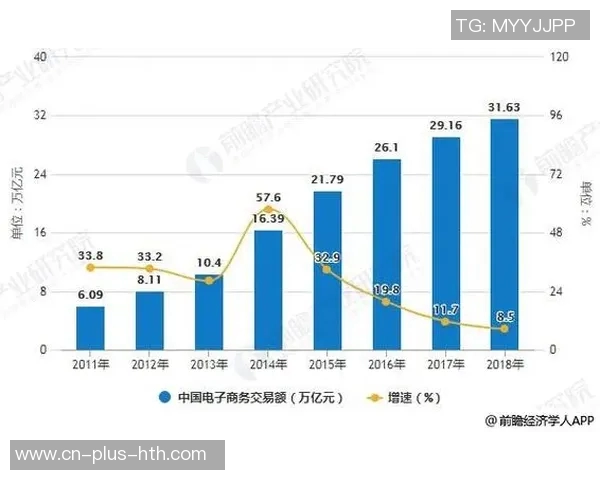 天猫与飞马2017年对决分析电商市场竞争格局与未来发展趋势 天猫与飞马2017年对决分析电商市场竞争格局与未来发展趋势